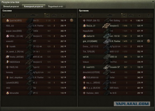 Wargaming 57