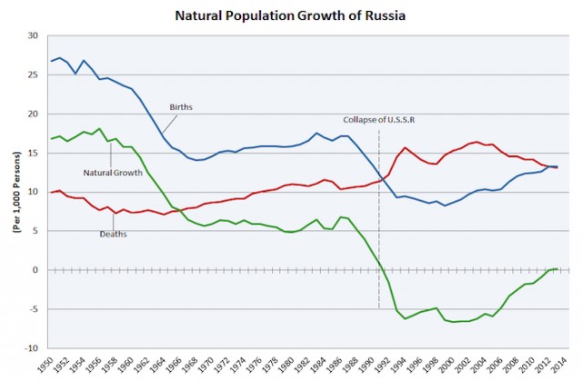 Steigan: скоро умрут миллионы — но не от болезни