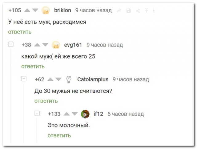 Забавные комментарии из социальных сетей 22.03.21
