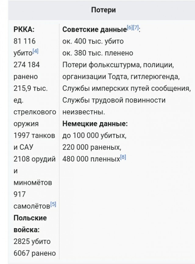 Судьба Солдата