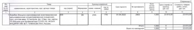 Из поликлиники в Нижнем Тагиле неизвестный гигаваксер похитил 320 доз вакцины от коронавируса