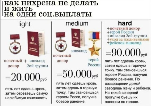 Чернота на понедельник, дорогие деграданты
