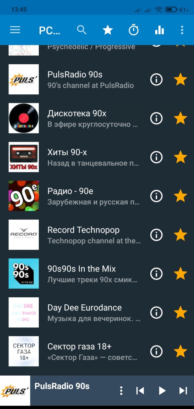 Eurodance: музыка дискотек 90-х