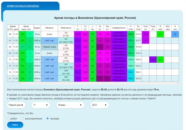 Якутия обратно берет статус «Полюса холода»