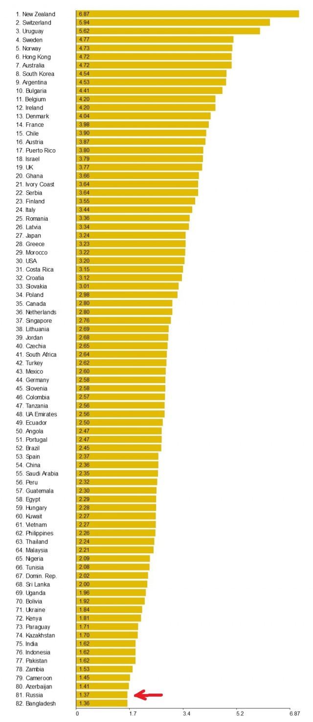 Яйцо сейчас достигает свою «справедливую цену», — директор птицефабрики Андрей Дымов