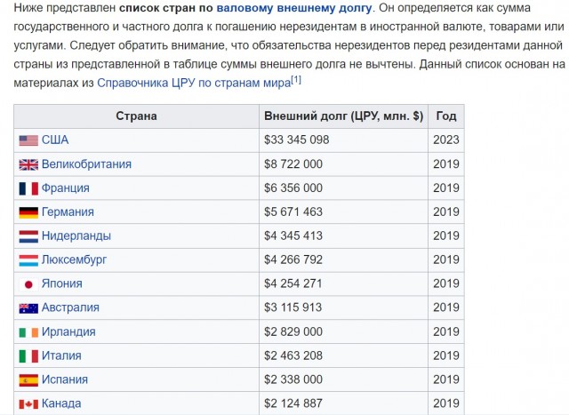 В этот день, 34 года назад...