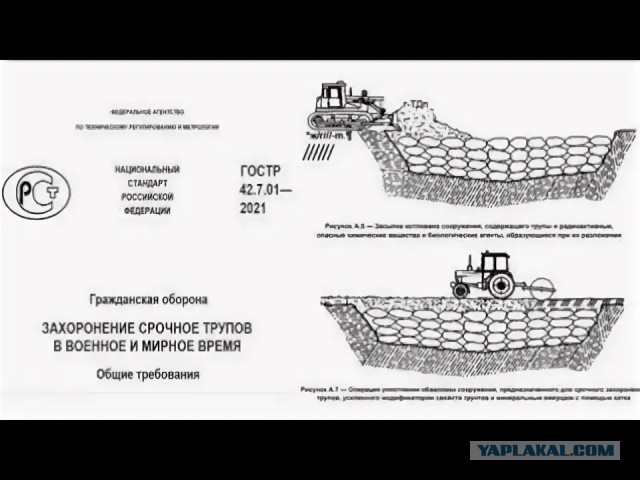 УВБ-76, также известная как «Радиостанция Судного дня» или «Жужжалка»  вышла на связь