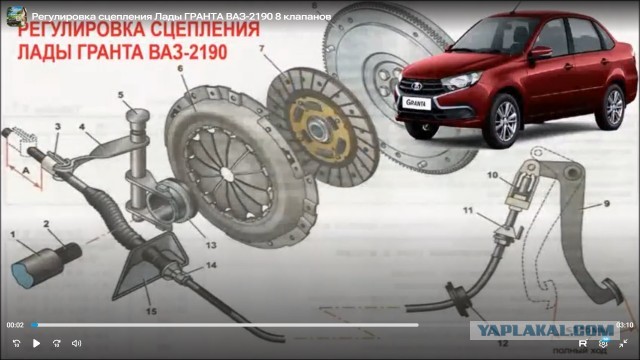 Тотальная экономия Автоваза на комплектующих - на этот раз проверенные форсунки Bosch на новых машинах меняют на ноунейм