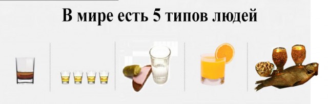 В мире есть только два типа людей
