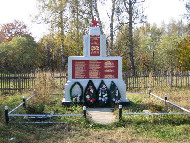 Памятники Великой Отечественной...