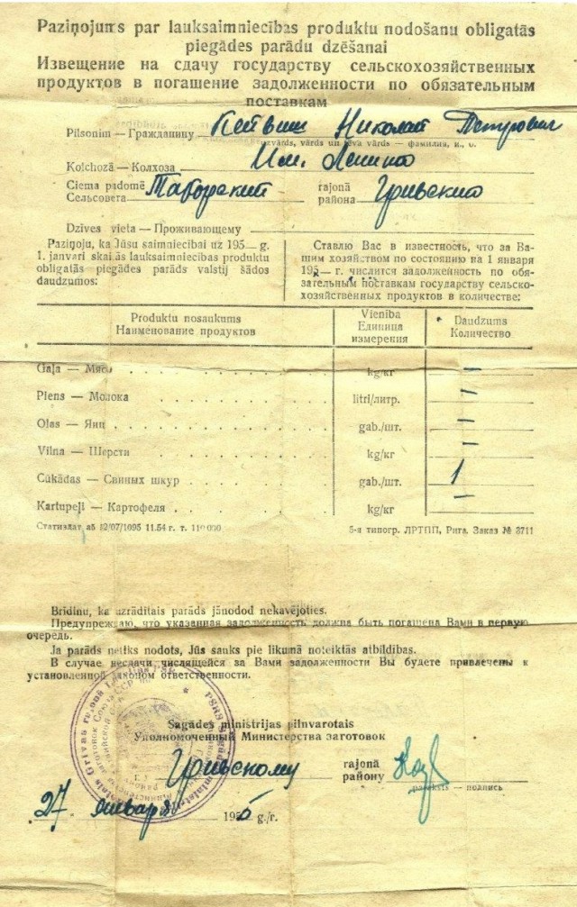 Вспоминаем СССР: мифы и правда