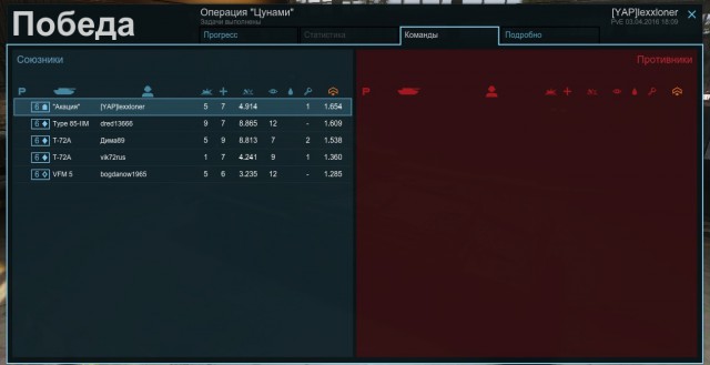 Armored Warfare