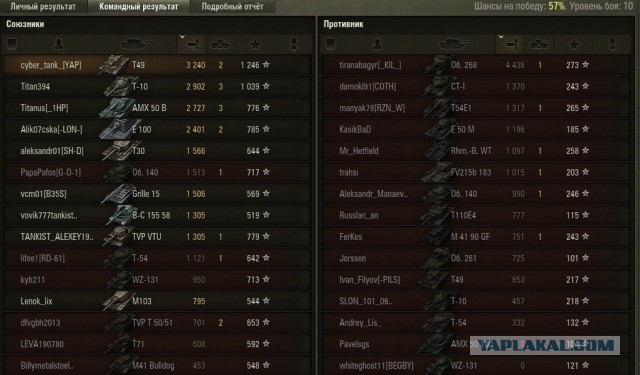 Wargaming 37