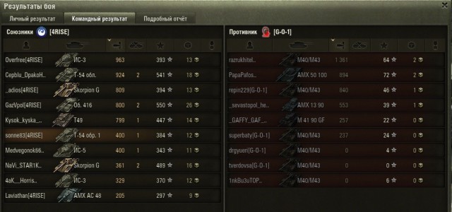 Wargaming 38