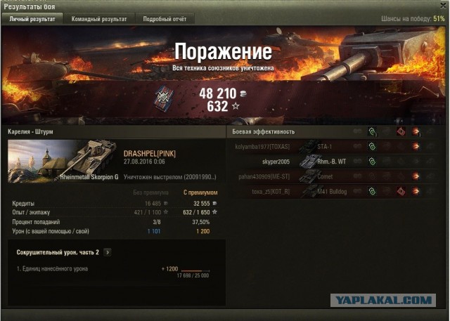 Wargaming 38
