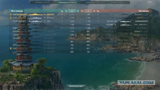 World of Warships - 6