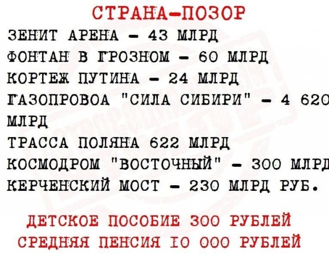 Кратко о Единой России и режиме Путина