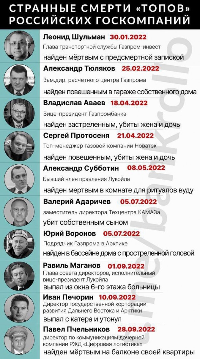 В Москве нашли мертвым директора дочки РЖД