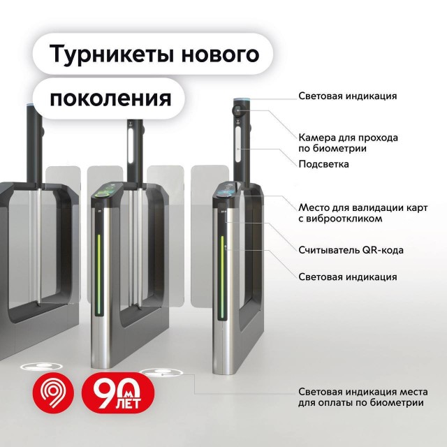 4,5 тысячи турникетов нового поколения установят в метро до 2031 года, — Максим Ликсутов