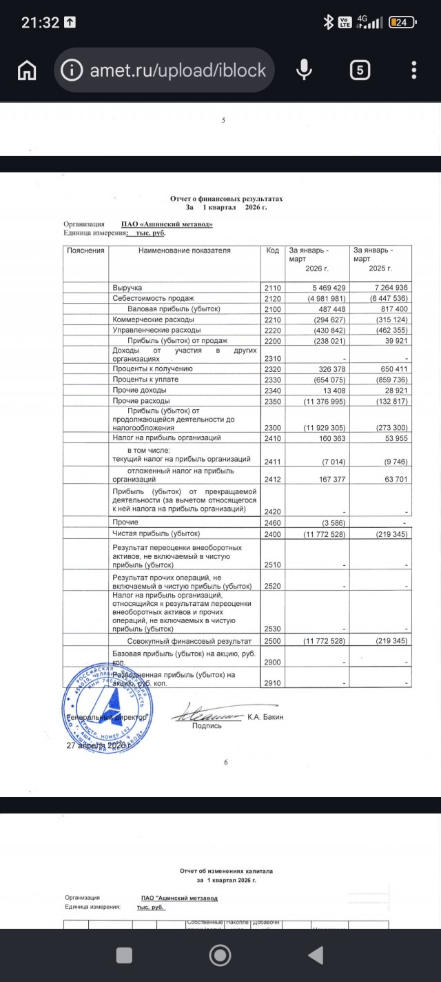 Ашинский метзавод ушел в убыток на 1,4 миллиарда рублей