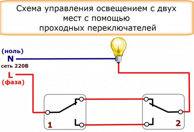 Запиливаю освещение на LED