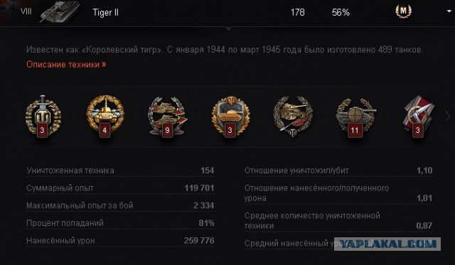 Wargaming 11