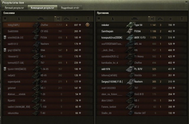 Wargaming 16