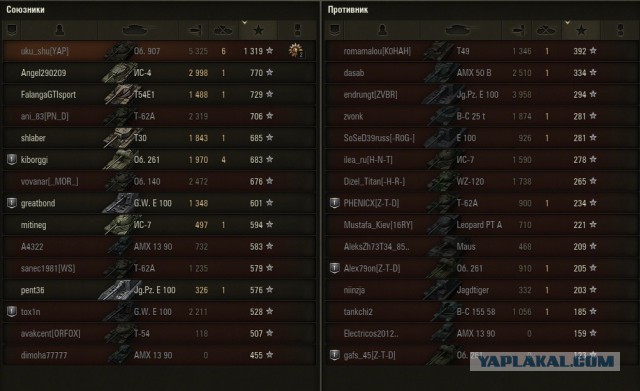 Wargaming 34