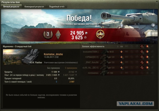 Wargaming 49