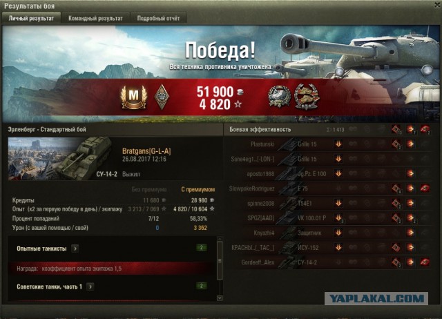 Wargaming 49
