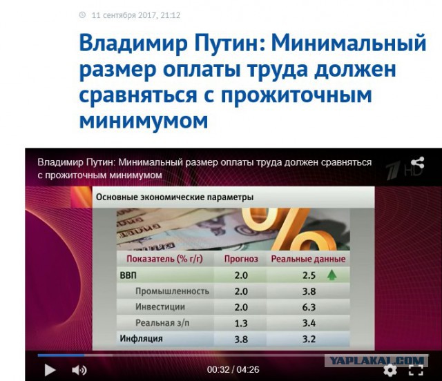 Грубо. Но по существу...