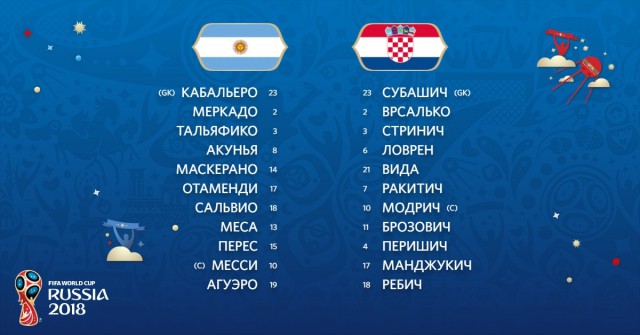 Чемпионат Мира по футболу. Россия 2018 (часть 3)
