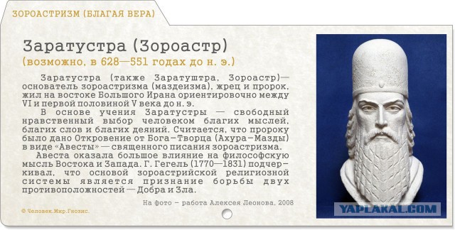 Вопрос верующим