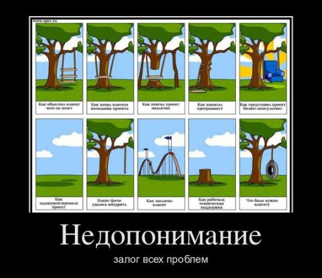 Демки и ностальджи