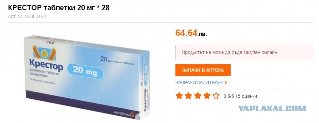 Цены на лекарства Турция и Россия