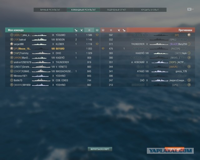 World of Warships - 9