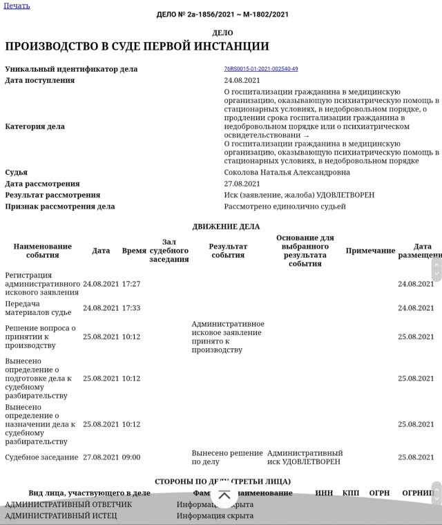 Суд признал законной госпитализацию жительницы Ярославля, избитой санитарами психбольницы
