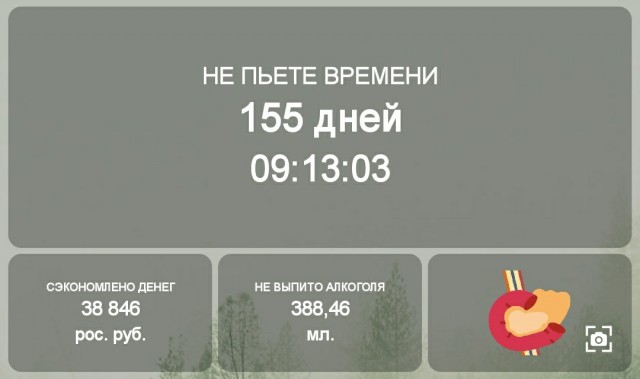 Отказ от алкоголя равно отказу от прежнего круга общения