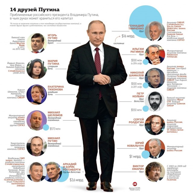 В Москве задержана глава межрайонной налоговой инспекции №3