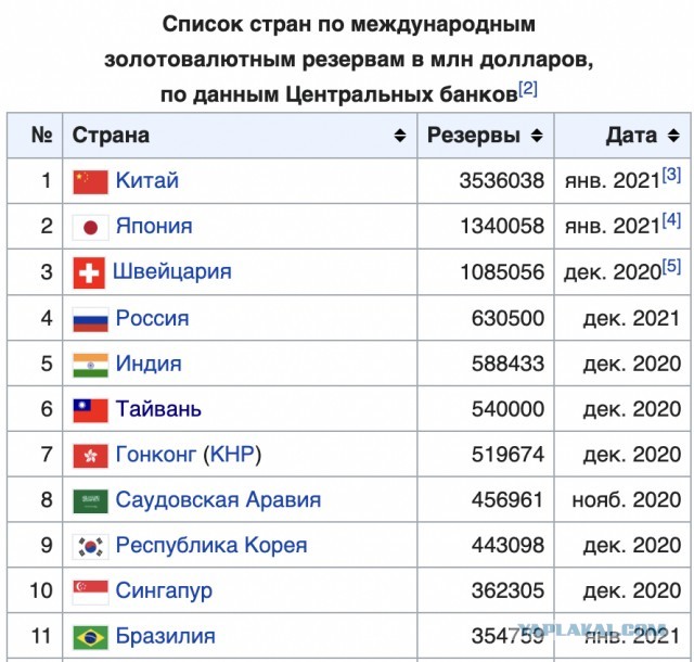 А что если..