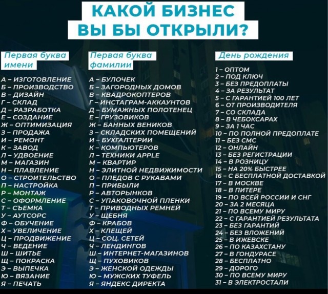 Девятая подборка самых баянистых баянов! Ностальгируем...
