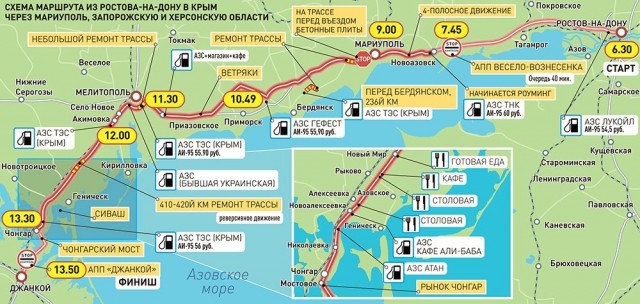 Сухопутный коридор в Крым