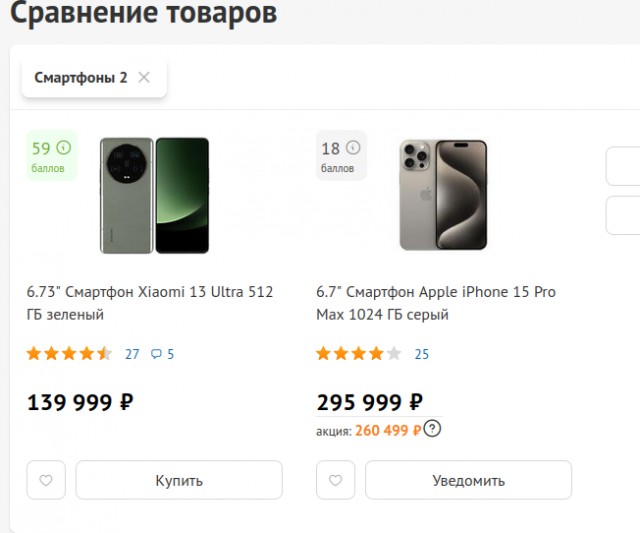 Удалите нафиг рекламу из телефона. Инструкция