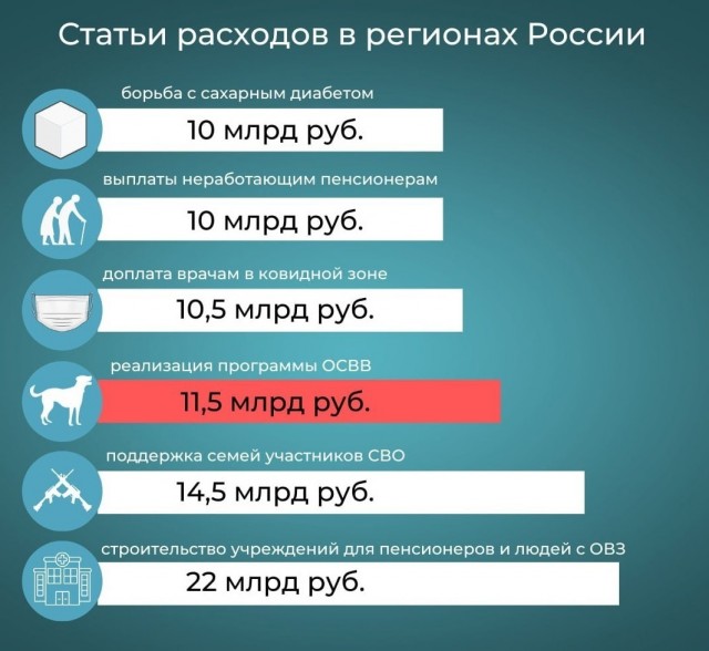 Зоошиза атакует.
