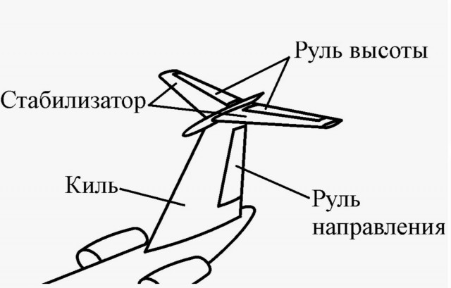 "Томагавка": что из себя представляет ракета  самыми простыми словами?