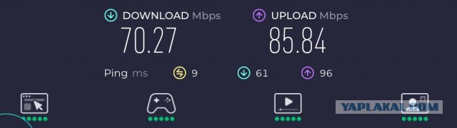 Speedtest неожиданно заработал в России