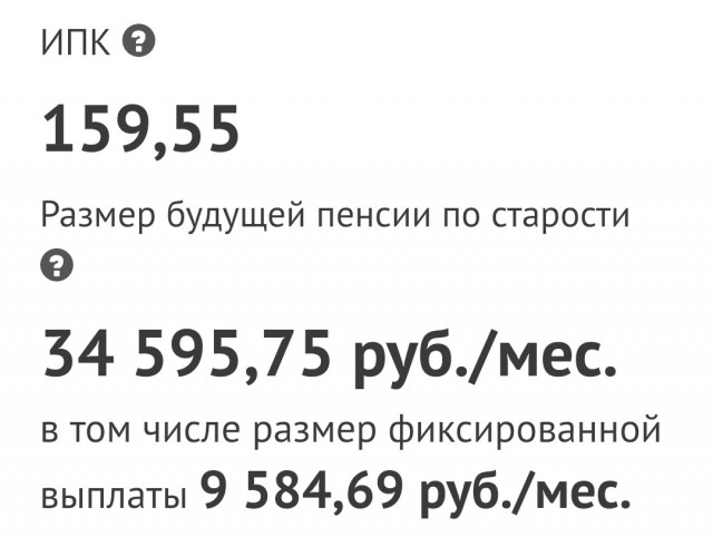 Прекрасное далеко