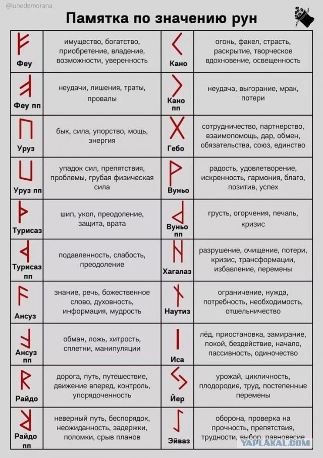 Система
