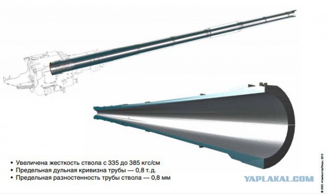 Т-72Б3