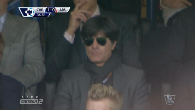 Футбол Мира/ Часть 3/